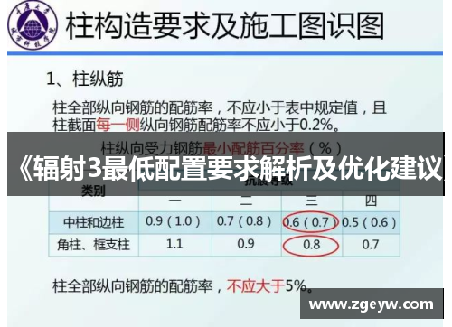 《辐射3最低配置要求解析及优化建议》